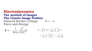 Electrodynamics Classic Image Problem