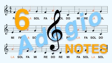How to Read La in 1 Min (Treble Clef, 6 notes) - Do Re... Si (Fixed Do), Adagio (Slow)