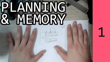 Planning & Memory - Building a Z80-based Computer from Scratch