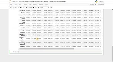 Practical 5 - Simple Linear Regression Part 1