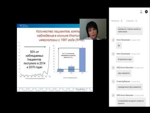 «Наследственный ангионеврогический отек - современный взгляд на проблему»