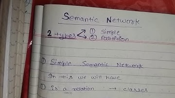 Semantic Network Types - Simple Semantic Network in Artificial Intelligence