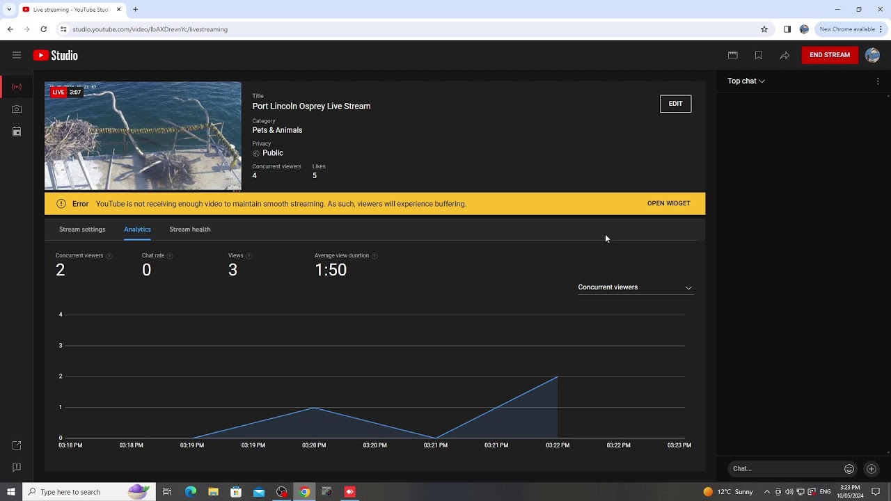 Port Lincoln Osprey Live Stream