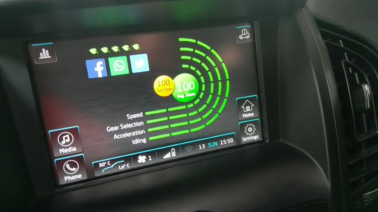 Mahindra XUV 500 | XUV500 | Music System | Infotainment System | Sound Quality Test