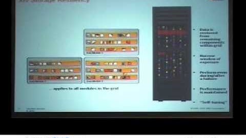IBM-XIV Product Presentation & Demo: Part 2