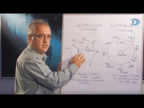 11 - Network architecture of CCTV IP systems - Dallmeier CCTV IP Academy