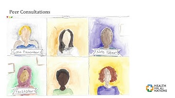Peer Consultation Refresher  (QRI 2020)