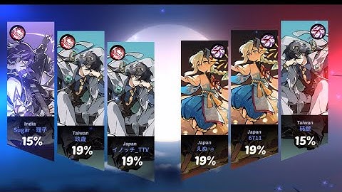 Arena Gameplay Unrivaled Map #ninja must die