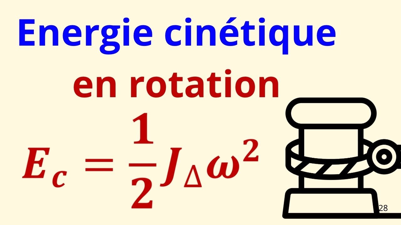 Énergie Cinétique de rotation
