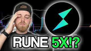 THORChain (RUNE) | Price Prediction &amp; Technical Analysis feat. Crypto Chester