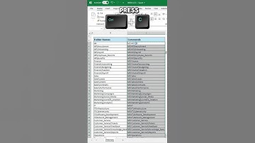 Excel-tips #107: Stop met het handmatig aanmaken van mappen! Probeer in plaats daarvan deze Excel...
