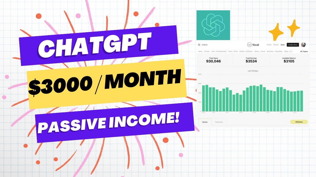 How to make Passive income with ChatGPT AI - Complete Guide - YouTube