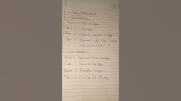 M.Sc. 1st year syllabus (Mathematics)