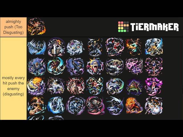 Romanpuss's Season 39 Defender Tier List - one piece bounty rush post -  Imgur