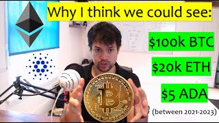 Why I'm expecting at least $100k Bitcoin, $20k Ether & $5 Cardano between 2021-2023. NOT Clickbait!