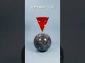 Glass Cone Physics Simulation