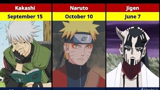 Birthday of Naruto characters