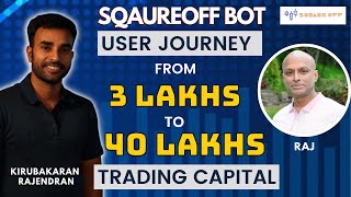 Squareoff Bots Review | The Right Way to use the Trading Bots | 3 Lakhs To 40 Lakhs Trading Capital