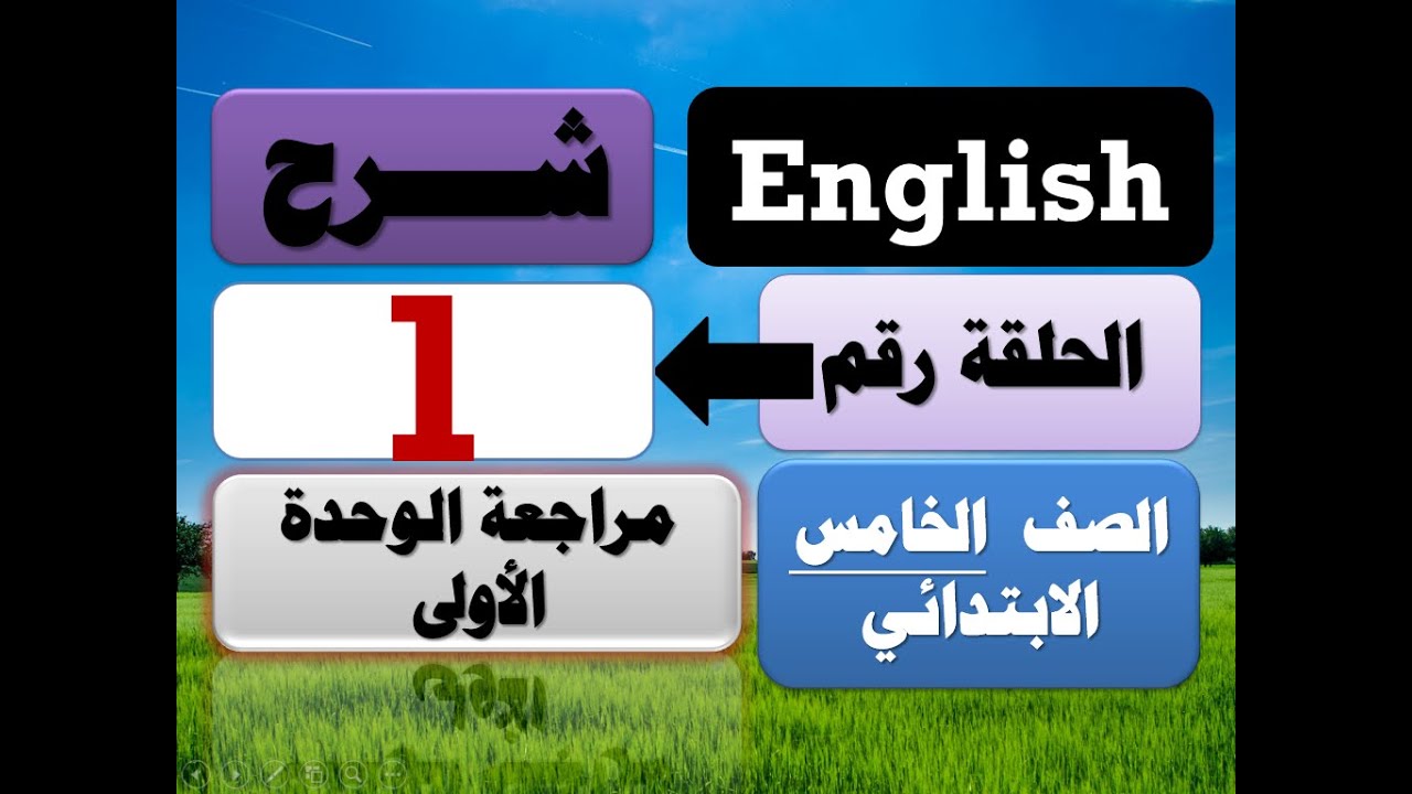 1 -    إنجليزي   /   الصف الخامس الابتدائي   / مراجعات ليلة الامتحان / الترم الثاني / الوحدة الأولى