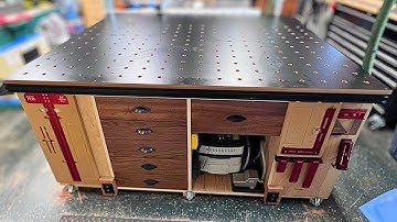 Building the Biggest MFT Top Possible