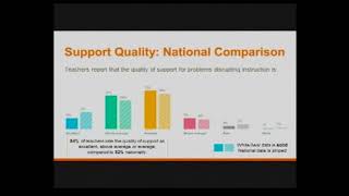 Information April 24, 2017 - Work-Study School Board Meeting Update
