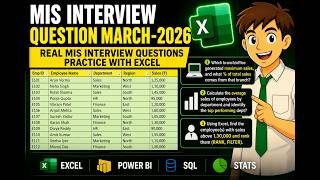 Excel Interview Questions with Answers | MIS Challenge Part 1