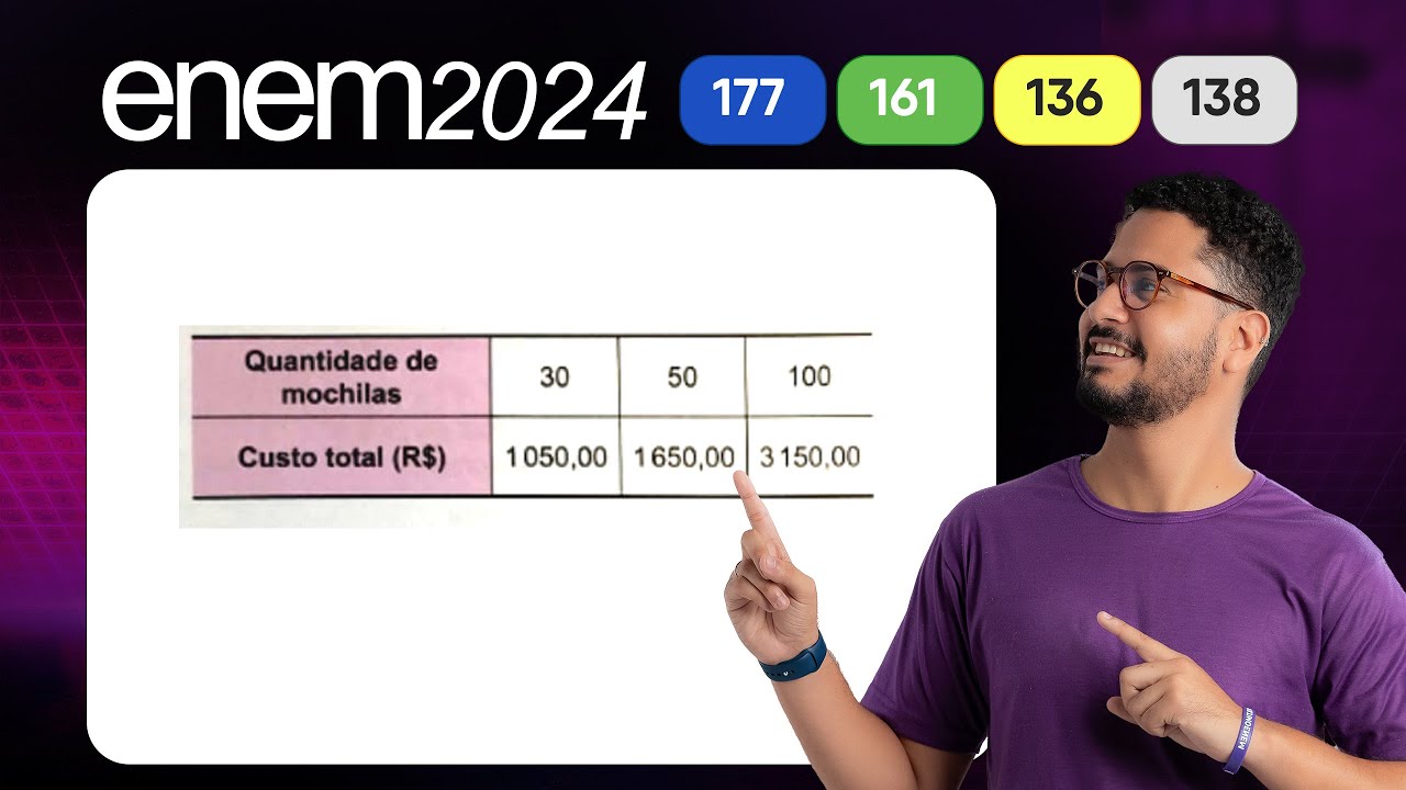 Questão 177 - Caderno Azul | Sistema de Equações | MATEMÁTICA ENEM 2024