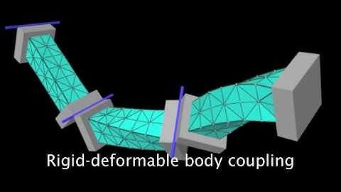 Artisynth simulation capabilities