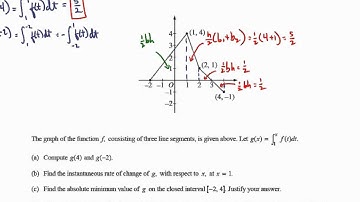 AP Integration FRQ Problem Set 15