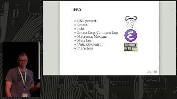 History of the Incompatible Timesharing System