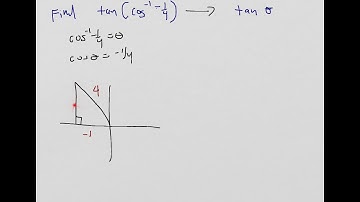 Composition of Inverse Trig Functions #2