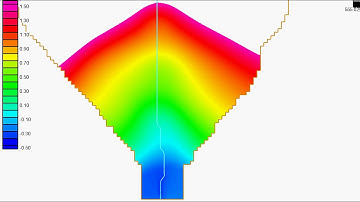 WSE-ADCIRC linked to GSSHA
