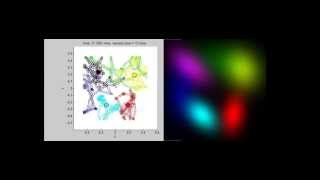 Bio inspired Coverage Control in Robotic Swarm