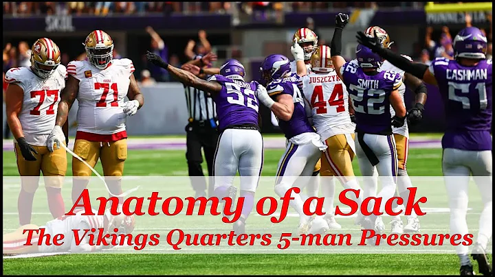How the Vikings are Revolutionizing Defense | Quarters Pressures