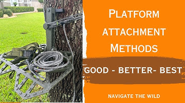 Good-Better-Best: Platform Attachment Methods