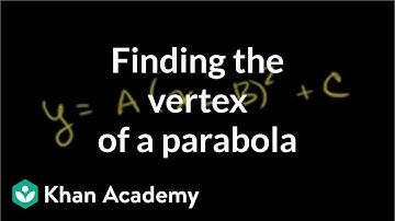 Finding the vertex of a parabola example | Quadratic equations | Algebra I | Khan Academy