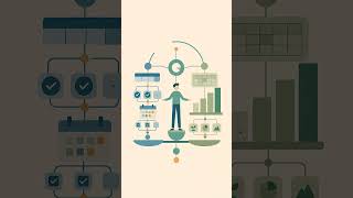 R 345 How to plan your financial goals better