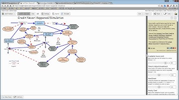 Insight Maker/Tools xRev