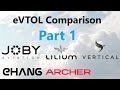 Which eVTOL Is Better In 2022? Lilium Joby EHang Archer or Vertical Aerospace | Air Taxi | Part 1