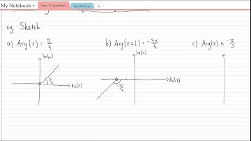 Spec   Sketching Subsets of the Complex Plane 3