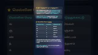 TNPSC🔥 இன எழுத்து Quick notes📝