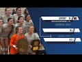 2022 NJCAA DIII Volleyball Championship Bracket Reveal
