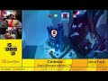 Celeste - Any% (Bongos Edition) - 1:08:19.00 - R0bit