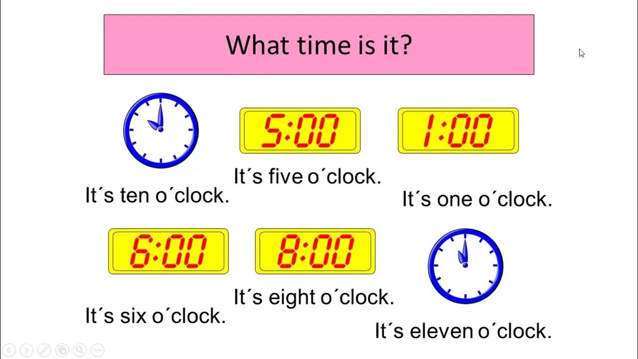 7 2 перевести в часы. What time is it. What is time?. What time is it 5 класс. What time is it o'Clock.