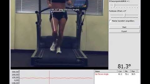Hip Adduction Analysis while running - Simi Aktisys
