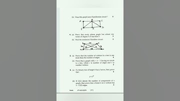 Mdu Msc Mathematics 4th Semester July 2020 paper | Graph Theory | All Maths Subject #mduexams #mdu