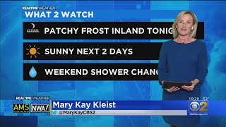 Chicago Weather: Patchy Frost Inland Wednesday Night