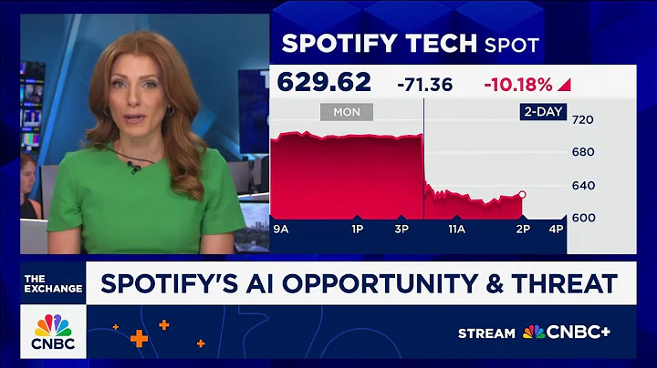 Spotify's Q2 revenue miss and AI headwinds and tailwinds