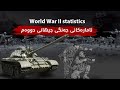     ئامارەکانی جەنگی جیهانی دووەم