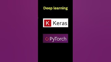 Python libraries that are essential for data science. #shortvideo #shorts #datascience #python